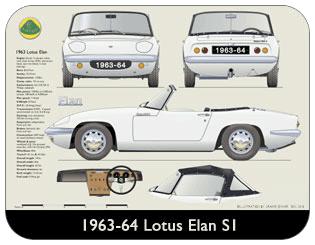 Lotus Elan S1 1963-64 Place Mat, Medium